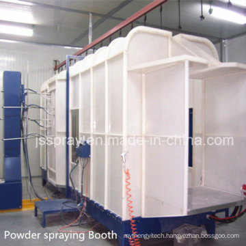 Electrostatic Powder Coating System for Household Appliances